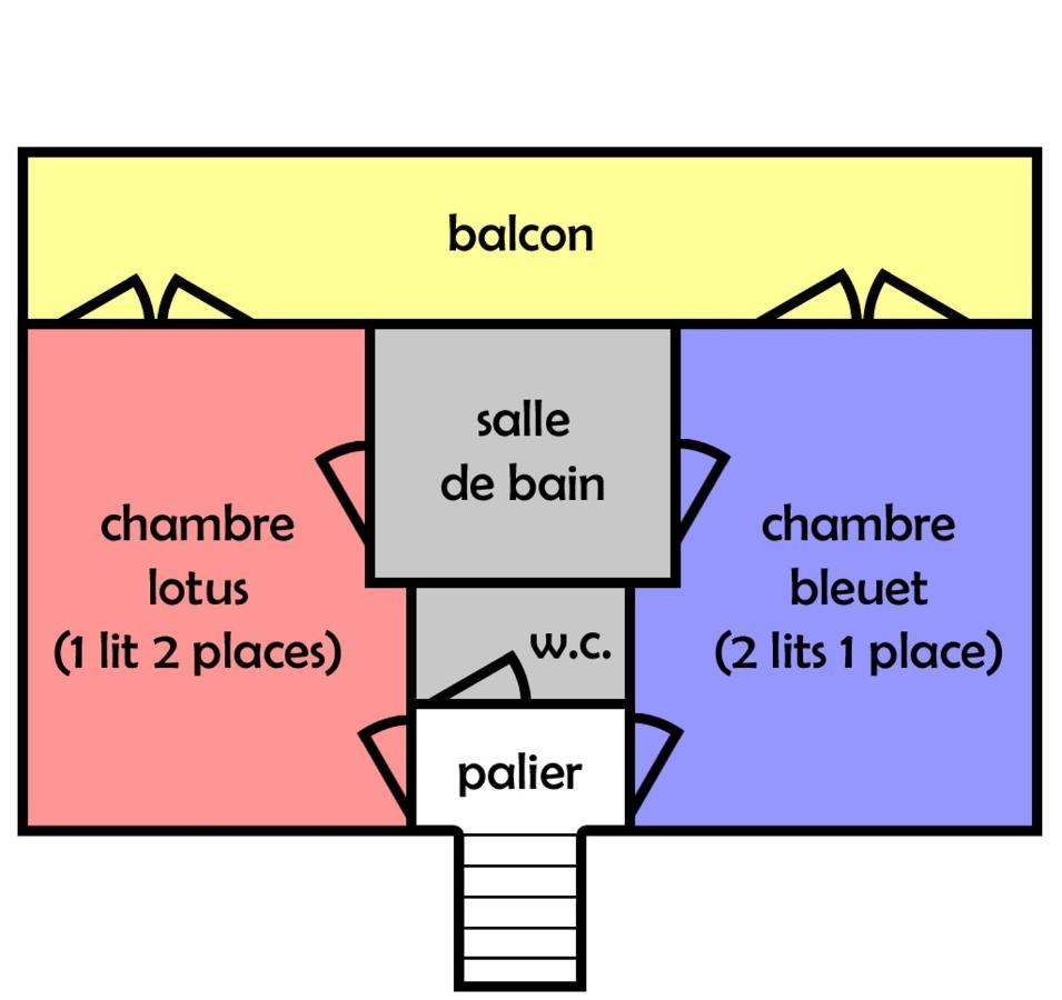 Domaine Des Cigales, Chambre D'Hotes Saint-Martin-d'Aout Exteriör bild